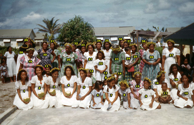 Celebration - with names