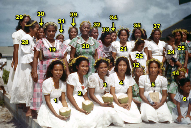 Celebration - with names